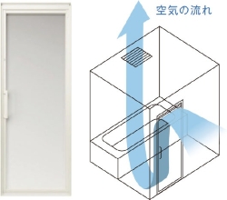 リフレイムドア