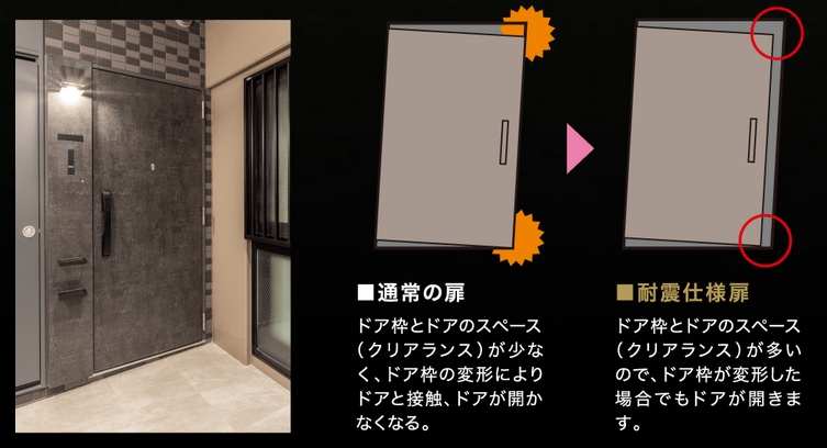 耐震仕様の玄関ドア