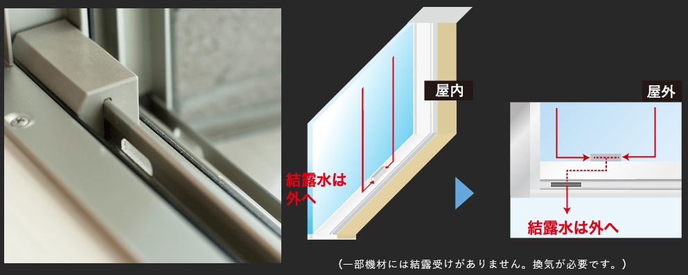 結露受けサッシ