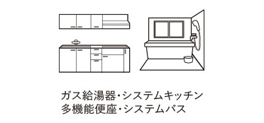 延長住宅設備機器保証サービス