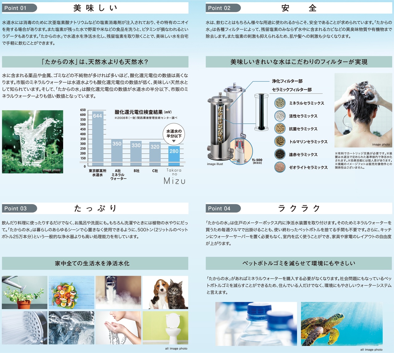 家中の生活水すべてが浄活水になる「たからの水」