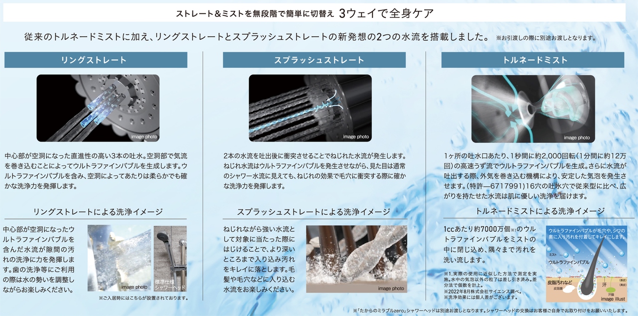 ウルトラファインバブルを含んだ水が肌や髪質を整える「たからのミラブルzero」