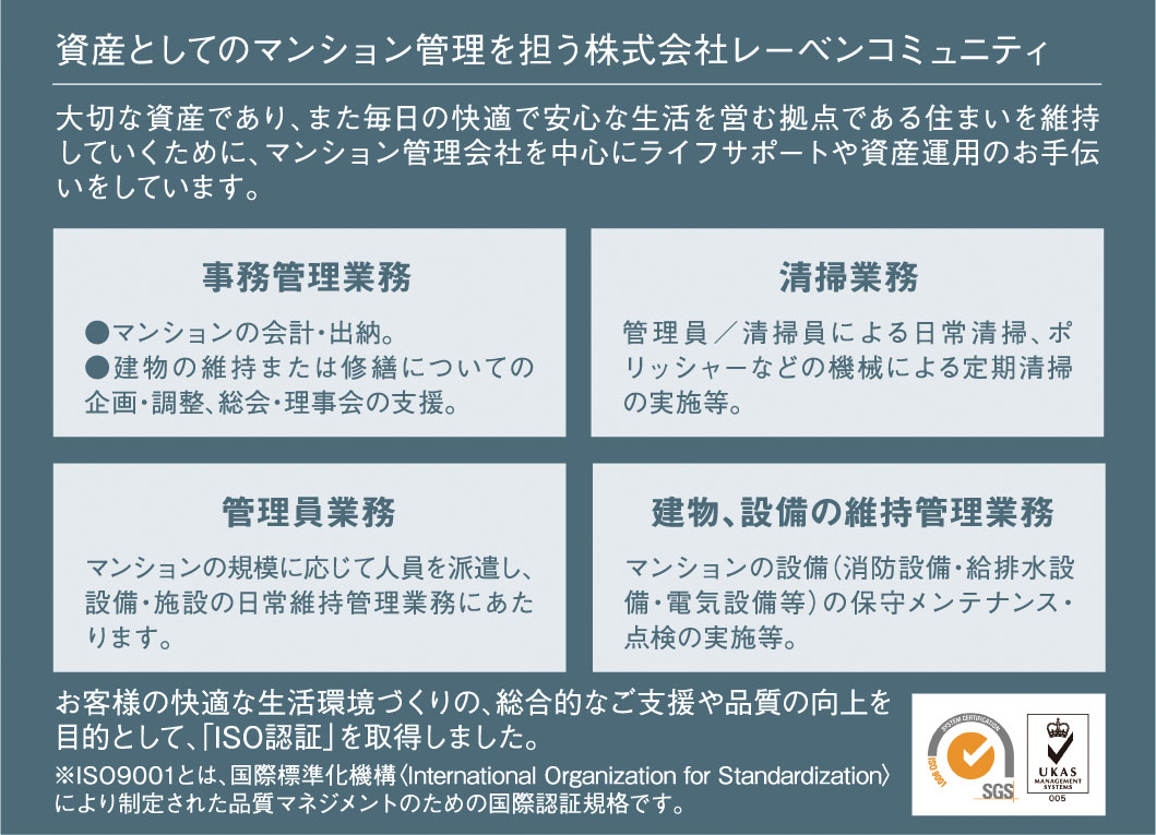 株式会社レーベンコミュニティ