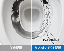 お手入れかんたん
セフィオンテクト