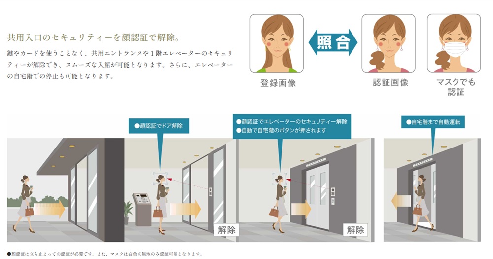 共用入口のセキュリティーを顔認証で解除。