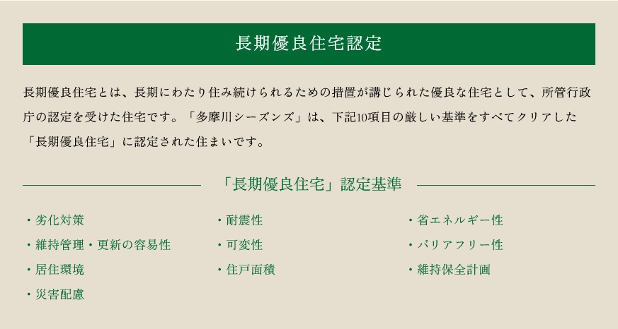 長期優良住宅