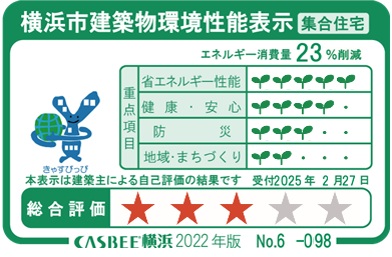 CASBEE横浜