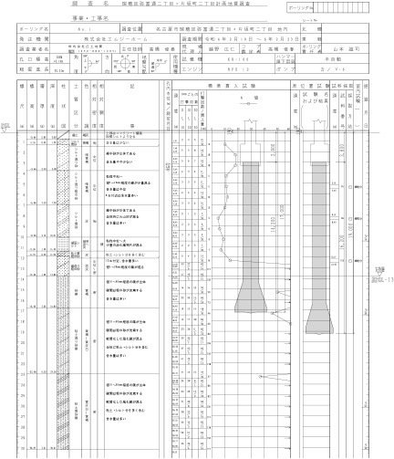 地盤調査
