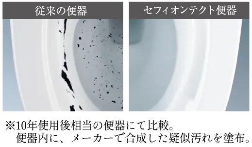 セフィオンテクト便器