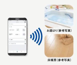 ～無線LAN機能付エコジョーズ用リモコンセット～
■外出先からのガス機器操作