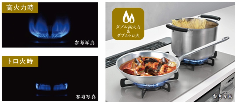 ダブル高火力バーナー