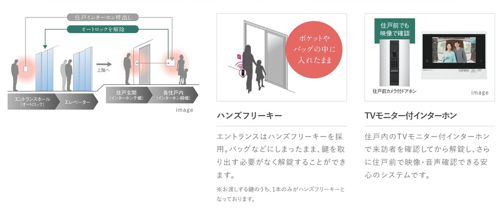 オートロックシステム