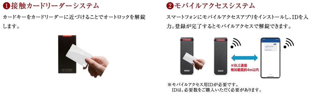 エントランスの解錠