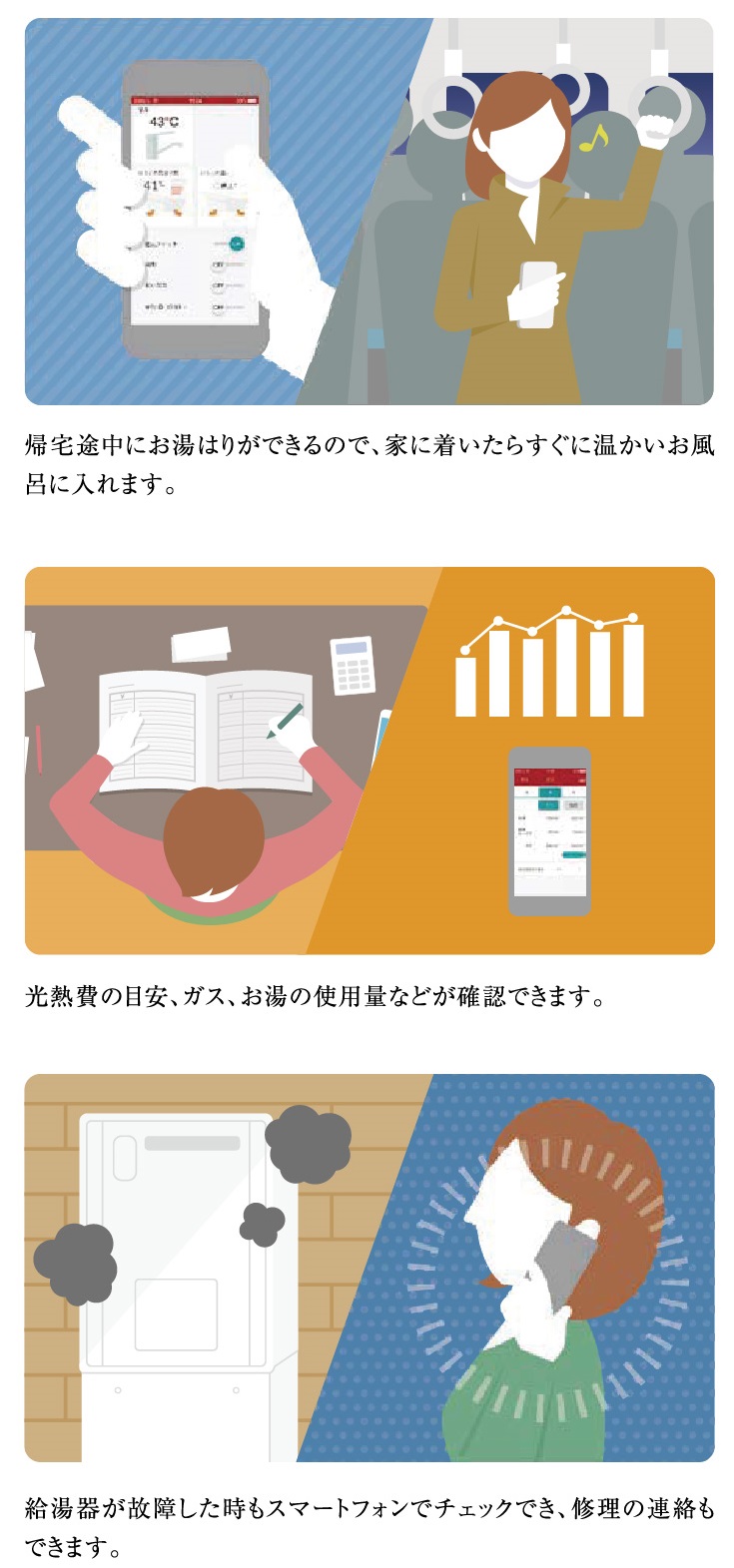 外出先から操作が出来るどこでもリンナイアプリ