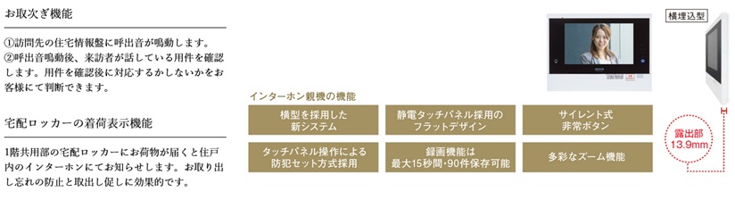インターホン
