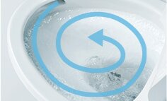 トルネード洗浄