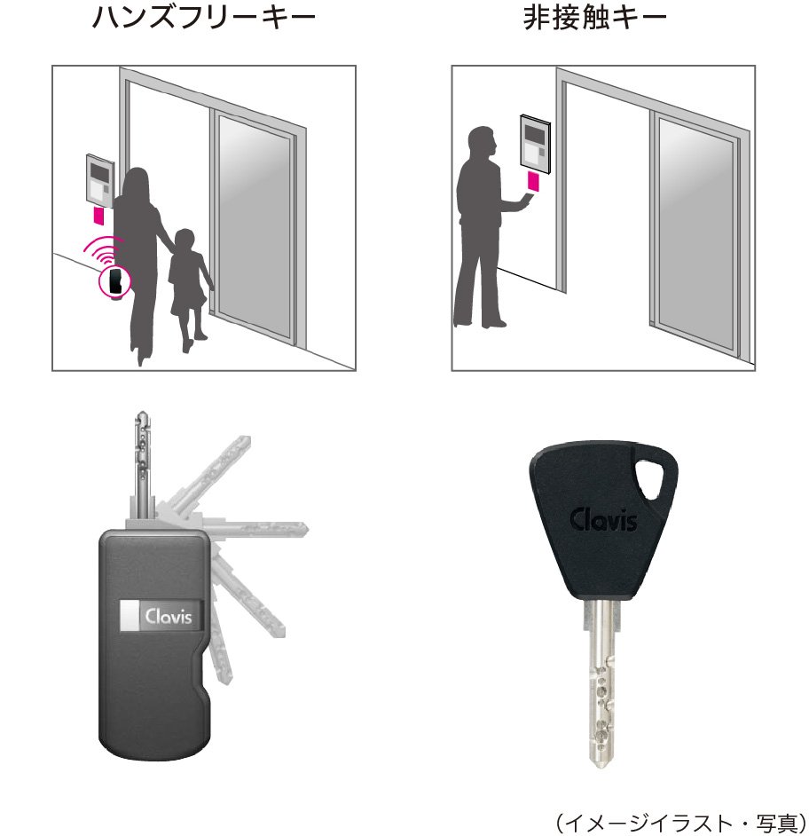 オートロック(鍵)