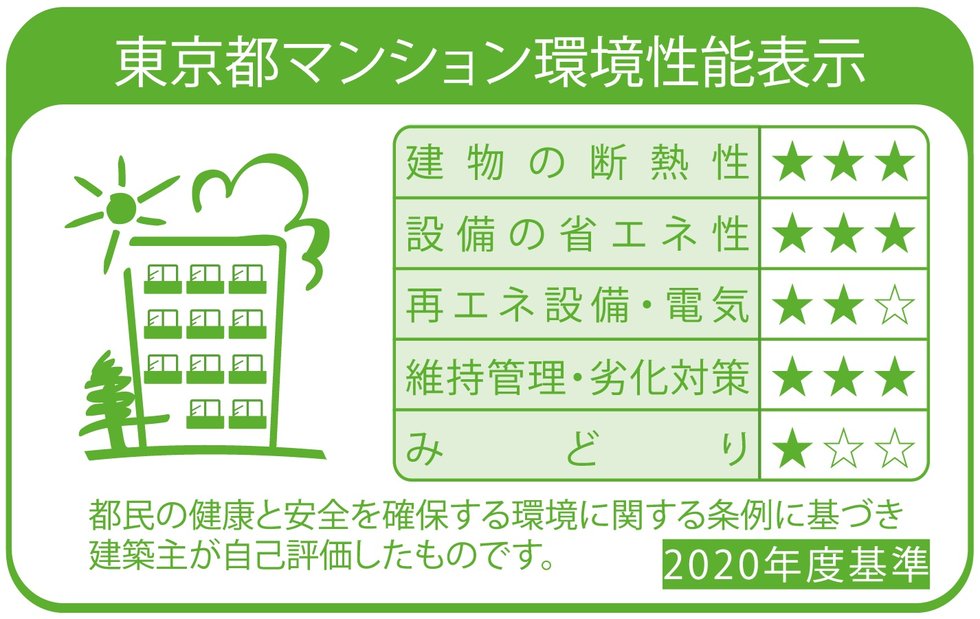 東京都マンション環境性能表示