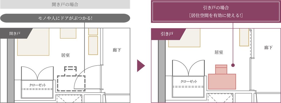 引き戸は安全なソフトクローズタイプ