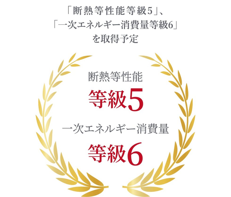 快適で経済的な省エネ住宅