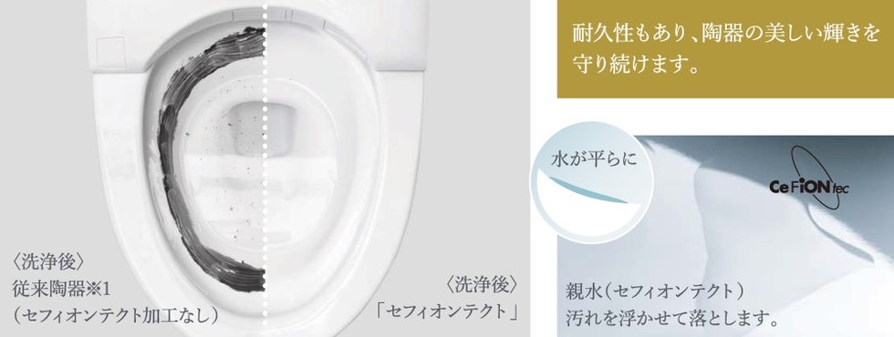 セフィオンテクト