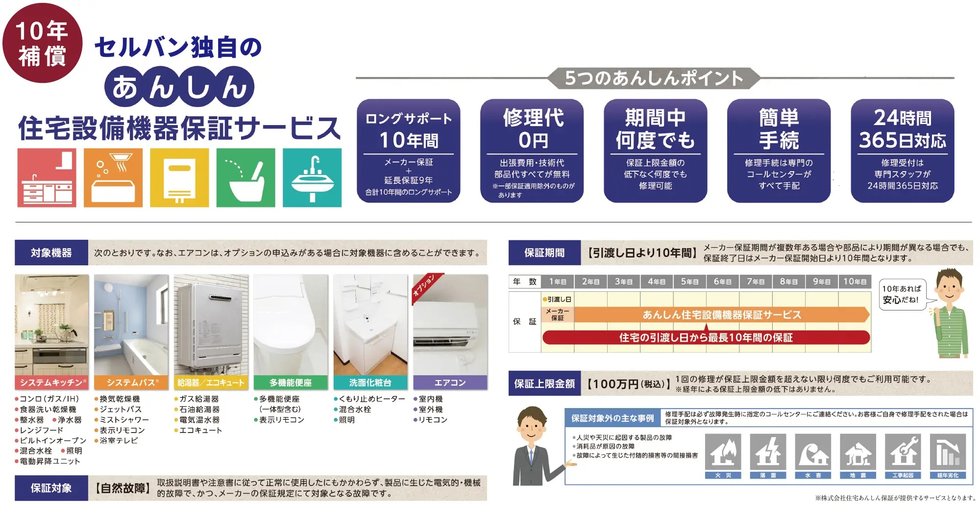 10年補償 セルバン独自のあんしん住宅設備機器保証サービス
