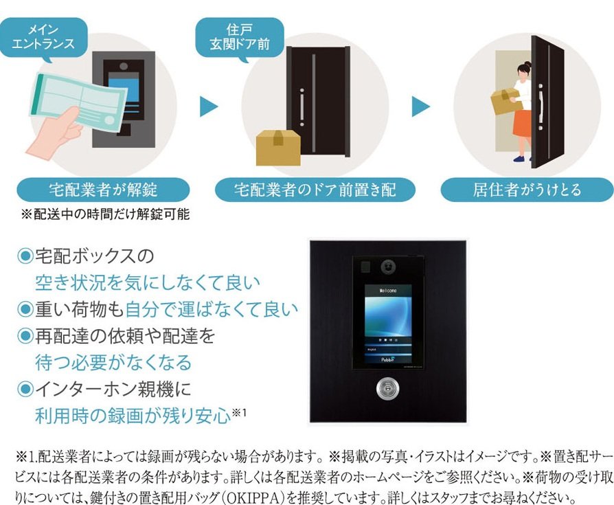 留守中でも宅配物を受け取れるシステムを導入 Pabbit
