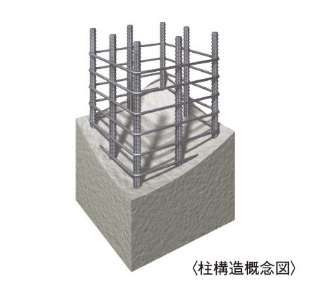 柱構造