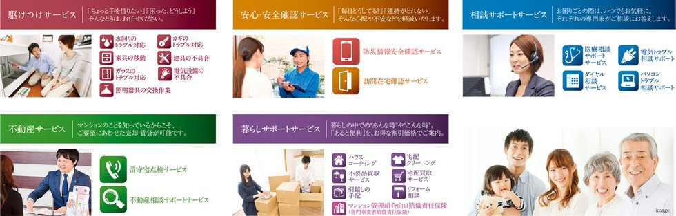 あなぶきハウジングサービス