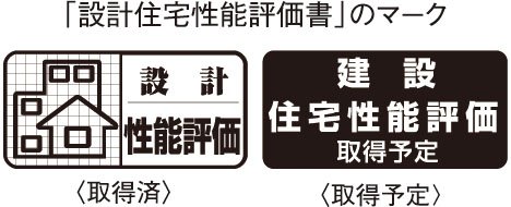 住宅性能評価書を取得