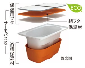 お湯が冷めにくいサーモバスS