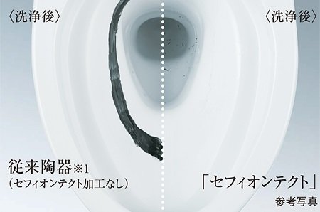 セフィオンテクト