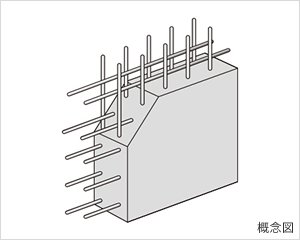 耐久性を高めるダブル配筋