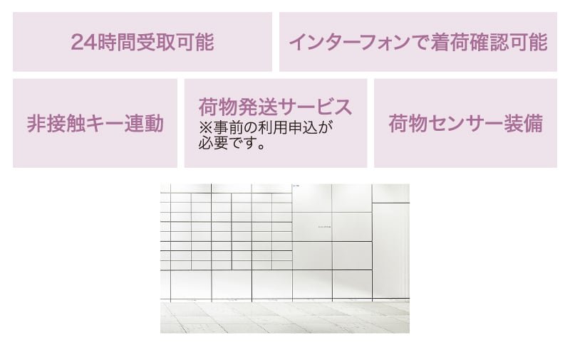 24時間利用可能なポスト一体型宅配ボックス