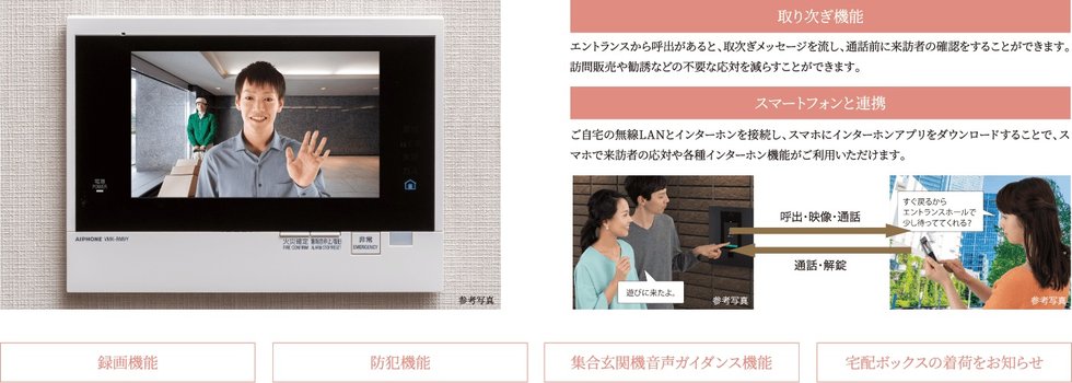 7型ワイドタッチパネル式カラーモニター付インターホン