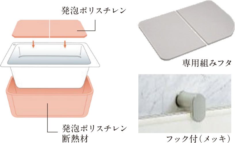 保温浴槽