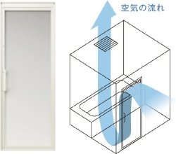 リフレイムドア