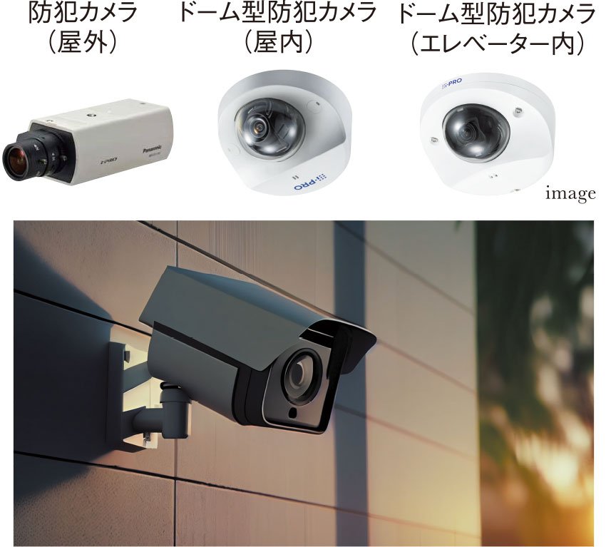 敷地内の至る箇所に設置された防犯カメラによる365日・24時間体制で監視。