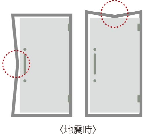 対震仕様玄関ドア