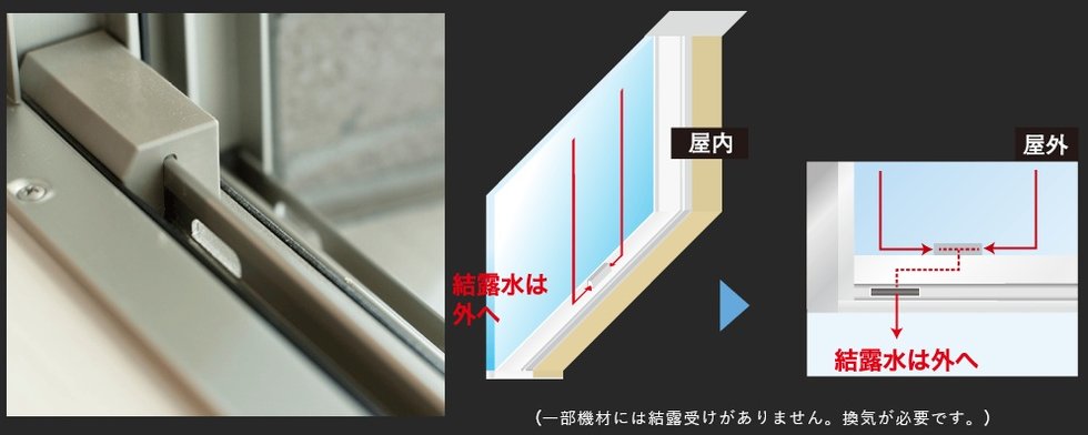 結露受けサッシ