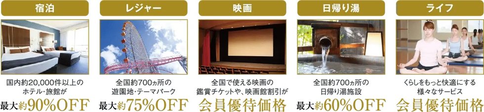 入居者様向け優待サービス「UCOM光 クラブオフ」
