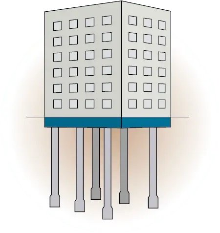 杭基礎