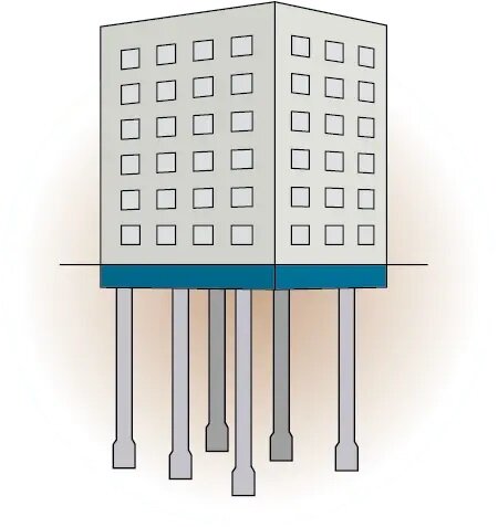 杭基礎