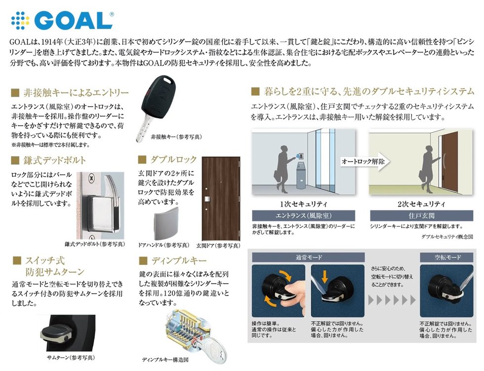 「世界水準の防犯力」でお応えする信頼のブランドGOAL（ゴール）の安心機能を各邸の玄関ドアに採用。