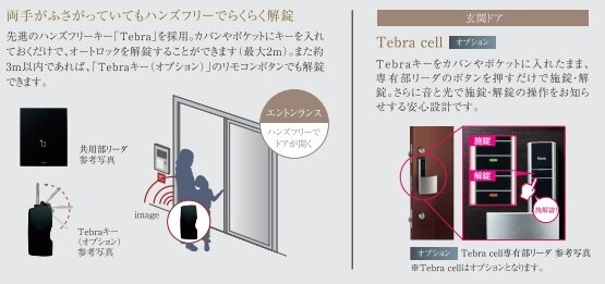 共用部専用Tebra passを導入。リーダにTLキーをかざし非接触で解除できるシステムです。