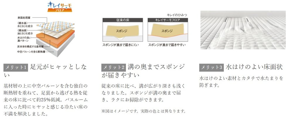 冷たさを軽減しお掃除もラクなキレイサーモフロア