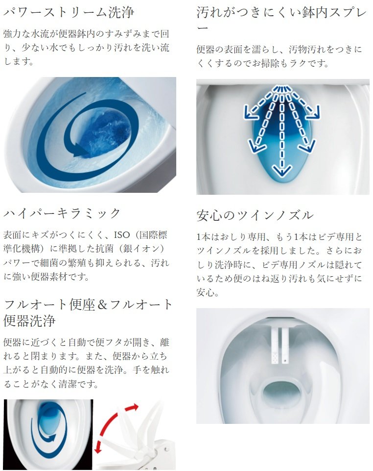 キレイ機能