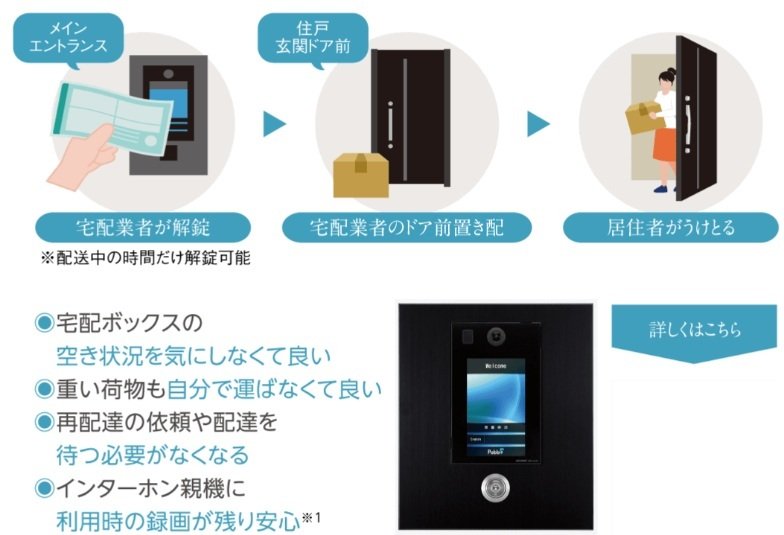 Pabbit 
 伝票番号でオートロックを解除できる次世代型宅配システム
