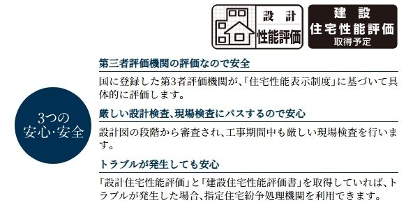 設計住宅性能評価［劣化対策等級2］を取得