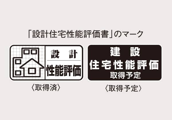 住宅性能評価書を取得